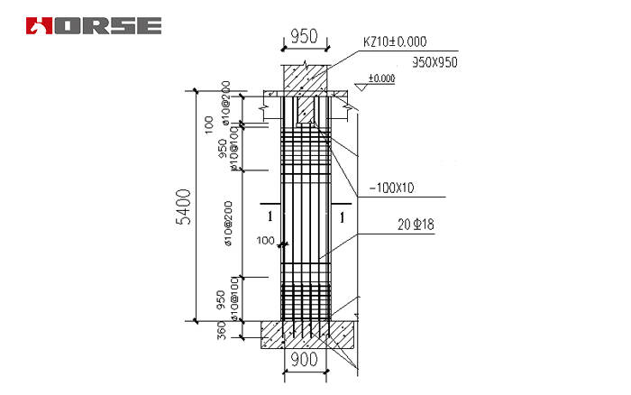 Column strengthening Column strengthening