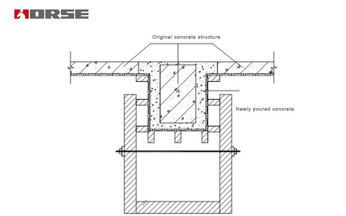 Section-enlarging reinforcing method for concrete beam with injectable anchoring