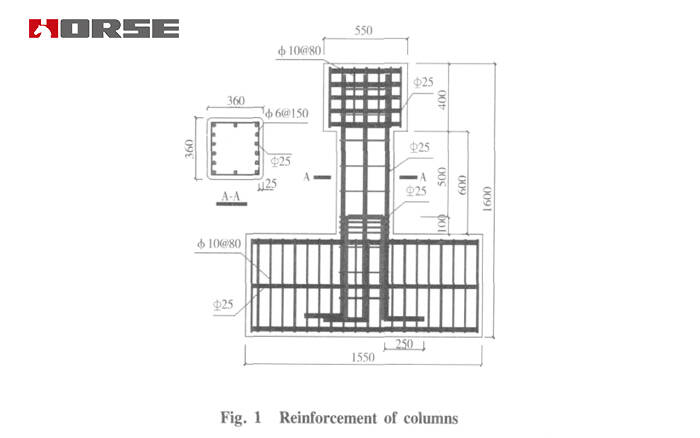 wrappingcarbon fiber fabric reinforcement