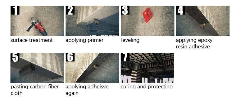 Apply Unidirectional Carbon Fiber Sheet for Structural Strengthening and Concrete Repair